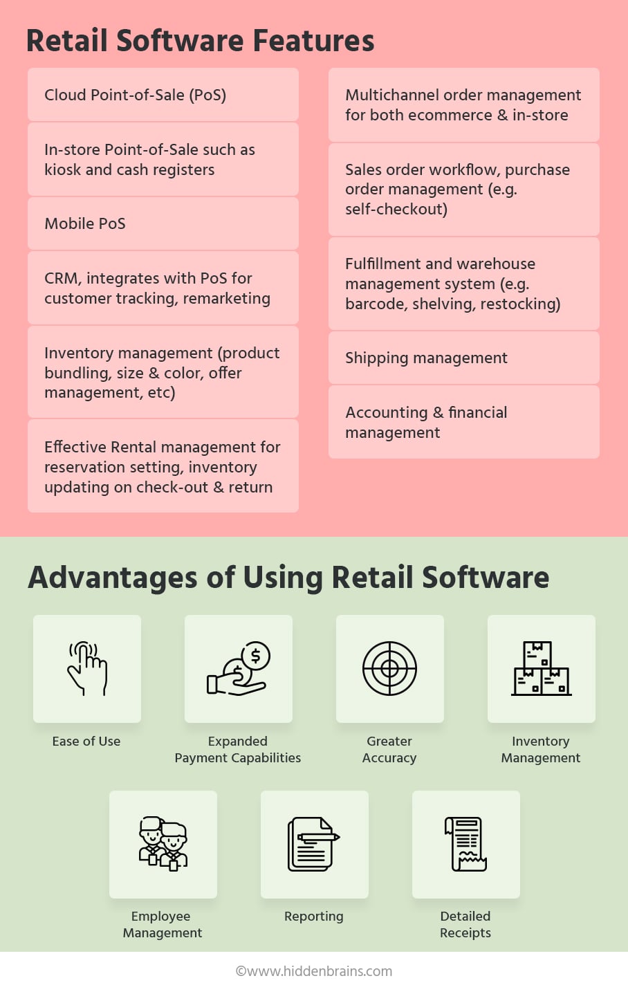 Features of Retail Software