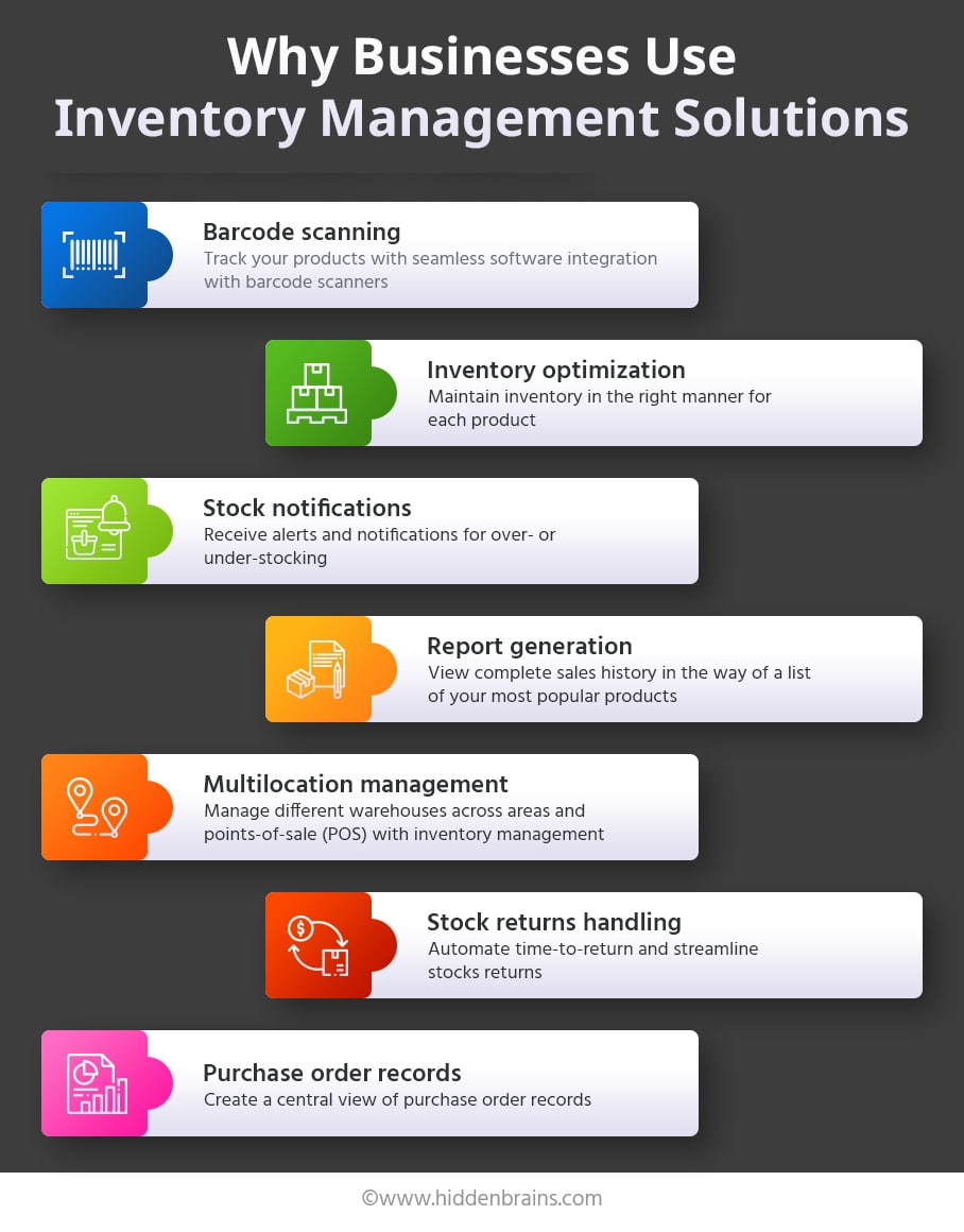 Inventory Management Systems Solutions